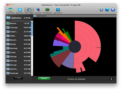 Disk Usage
